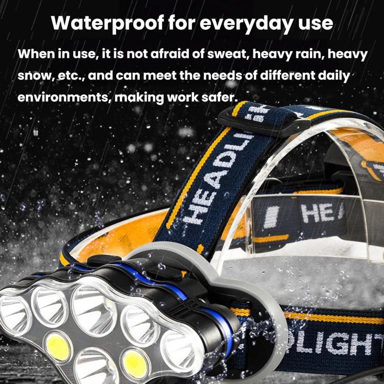 KC08 8LED Outdoor T6 High-Power Head-Mounted Flashlight, Waterproof COB Floodlight Headlamp For Camping & Night Fishing No Battery
