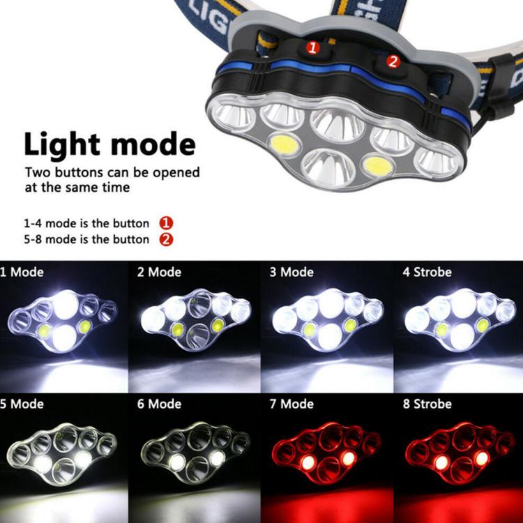 KC08 8LED Outdoor T6 High-Power Head-Mounted Flashlight, Waterproof COB Floodlight Headlamp For Camping & Night Fishing No Battery