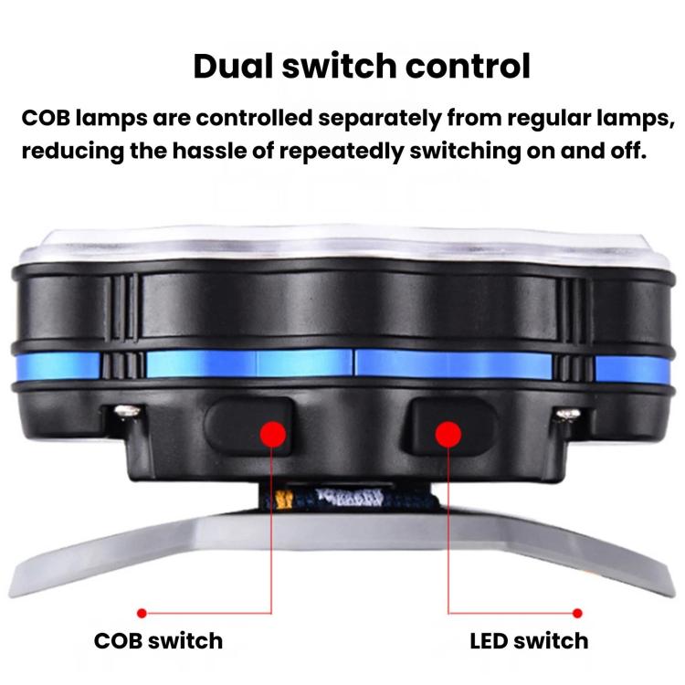 KC08 8LED Outdoor T6 High-Power Head-Mounted Flashlight, Waterproof COB Floodlight Headlamp For Camping & Night Fishing No Battery