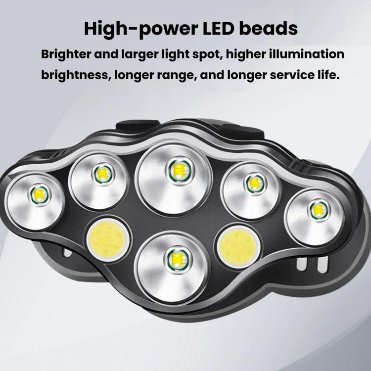 KC08 8LED Outdoor T6 High-Power Head-Mounted Flashlight, Waterproof COB Floodlight Headlamp For Camping & Night Fishing No Battery