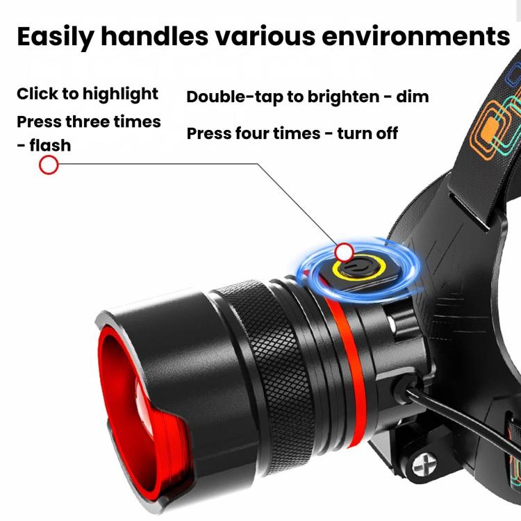 H622 High?Brightness Zoomable Motion-Sensor Headlamp, Long?Lasting Rechargeable LED Headlight For Outdoor Night Fishing, Spec: White Laser 30W 7800mAh