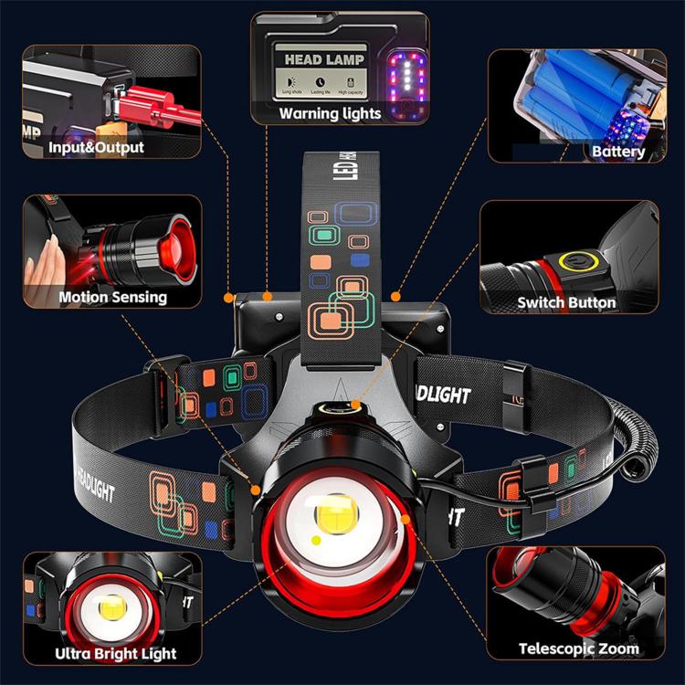 H622 High?Brightness Zoomable Motion-Sensor Headlamp, Long?Lasting Rechargeable LED Headlight For Outdoor Night Fishing, Spec: XH-P50 25W 6000mAh