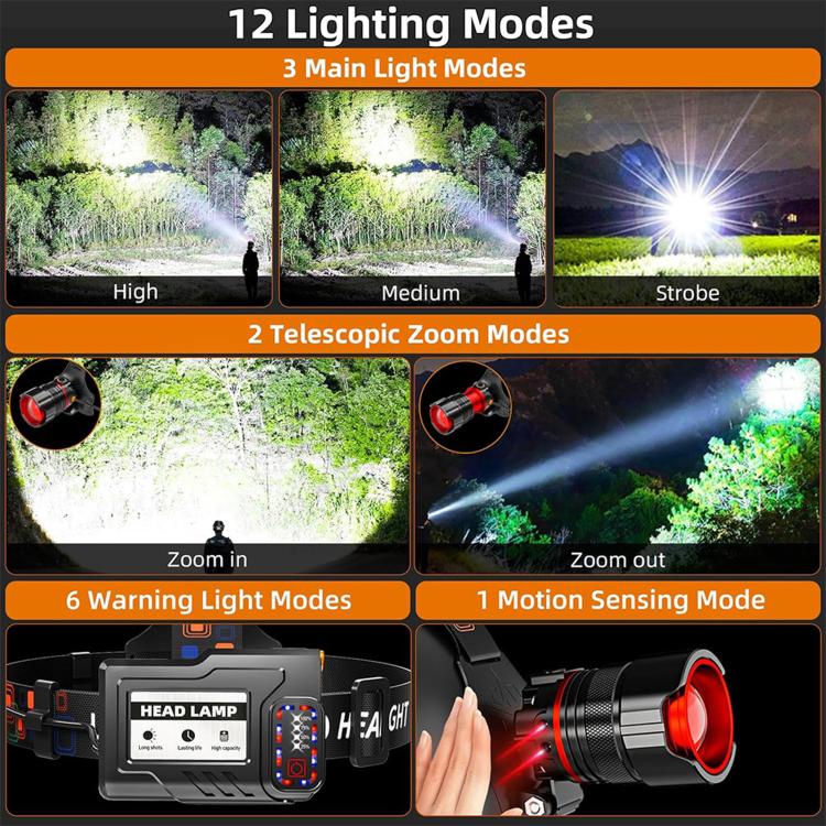 H622 High?Brightness Zoomable Motion-Sensor Headlamp, Long?Lasting Rechargeable LED Headlight For Outdoor Night Fishing, Spec: XH-P50 25W 6000mAh