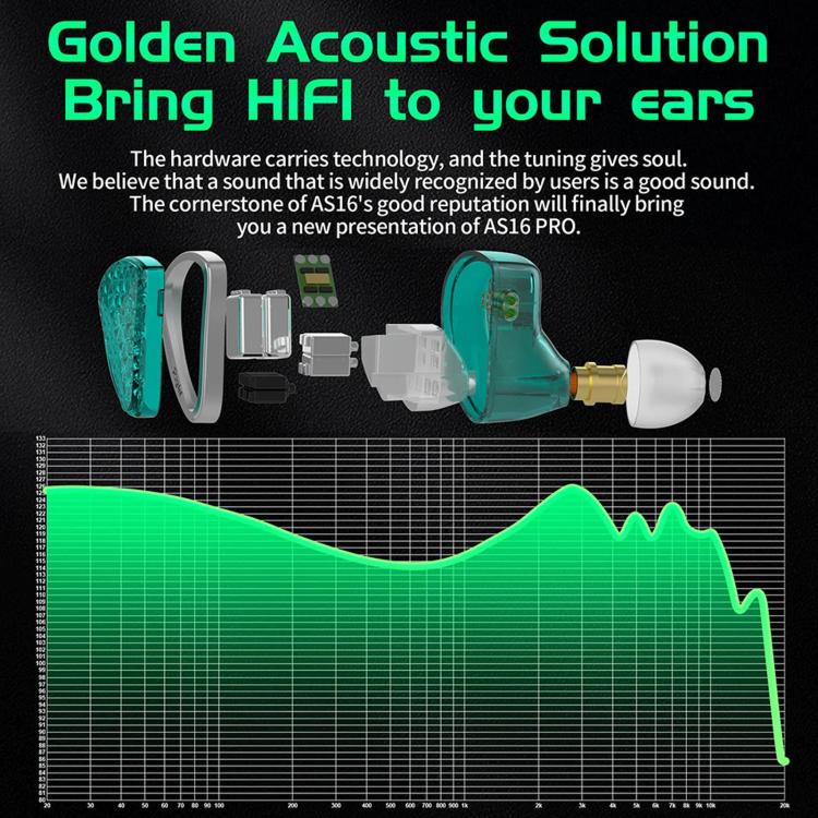 KZ-AS16 PRO 8-Driver Pure Balanced Armature In-Ear 1.2m Wired Earphones, Color: Green With Mic