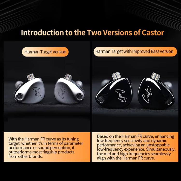 KZ-Castor Adjustable Dual-Driver In-Ear 1.2m Wired Earphones, Spec: Enhanced Bass No Mic