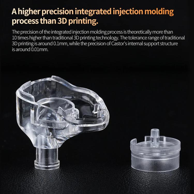 KZ-Castor Adjustable Dual-Driver In-Ear 1.2m Wired Earphones, Spec: No Mic