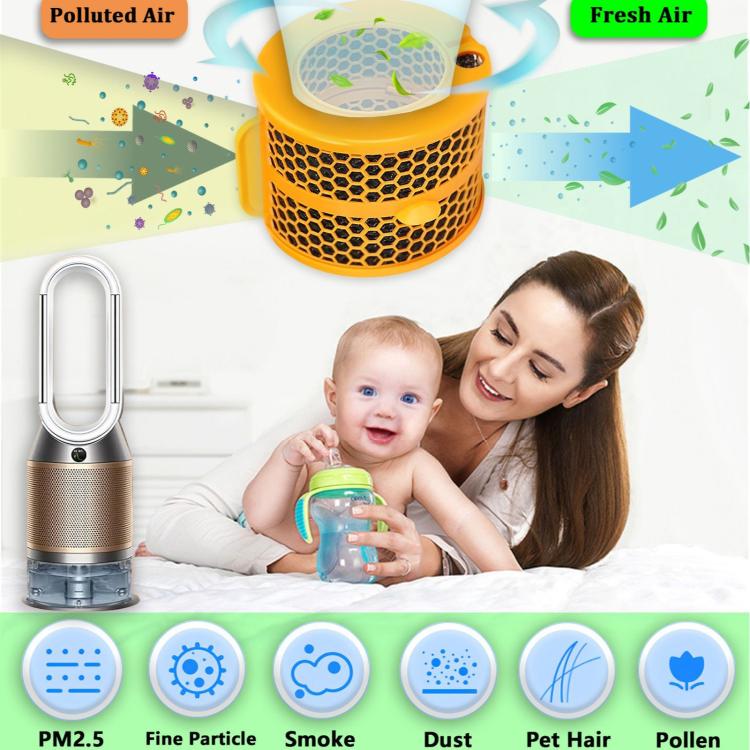 Replacement Carbon Fiber Filter For Dyson Purifier Humidify+Cool PH01 / PH02 / PH03/ PH04 / PH3A