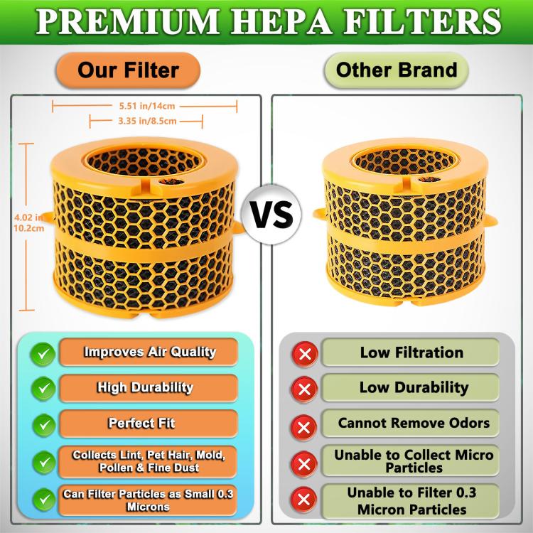 Replacement Carbon Fiber Filter For Dyson Purifier Humidify+Cool PH01 / PH02 / PH03/ PH04 / PH3A