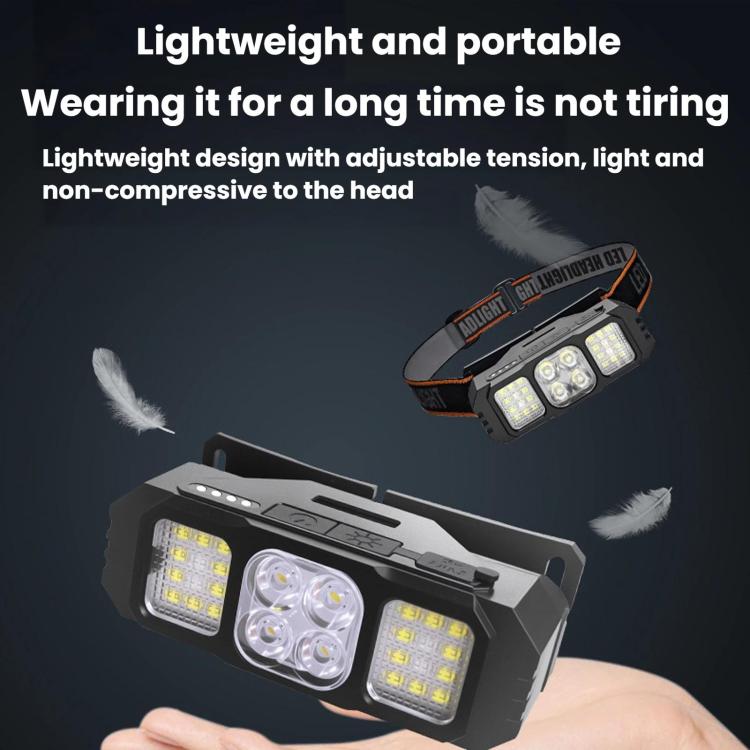 GY52 Portable Red-White Dual-Light Source LED Headlamp, Outdoor Headlight With Power Indicator No Battery