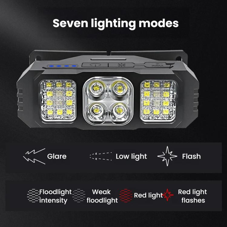 GY52 Portable Red-White Dual-Light Source LED Headlamp, Outdoor Headlight With Power Indicator No Battery