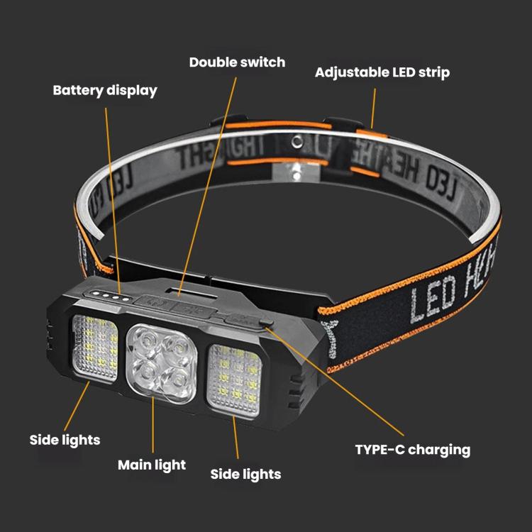 GY52 Portable Red-White Dual-Light Source LED Headlamp, Outdoor Headlight With Power Indicator No Battery