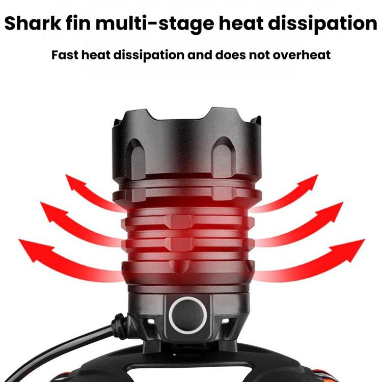 Telescopic Zoom High-Power Headlamp, Multifunctional LED Outdoor Headlight No Battery