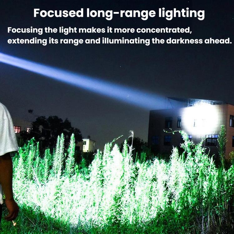 Telescopic Zoom High-Power Headlamp, Multifunctional LED Outdoor Headlight No Battery