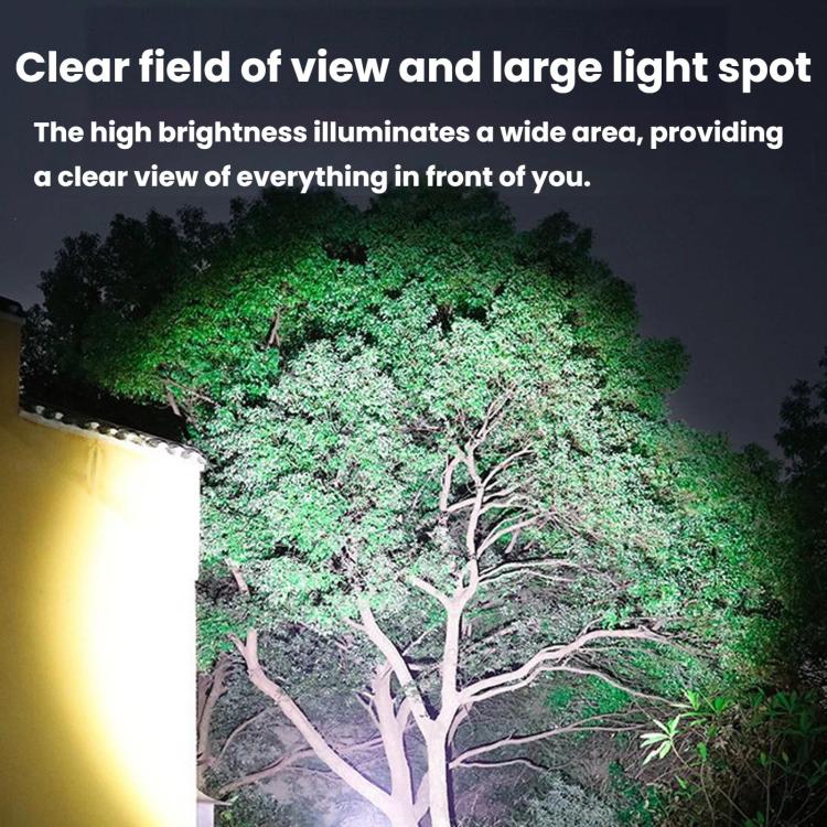 Telescopic Zoom High-Power Headlamp, Multifunctional LED Outdoor Headlight No Battery