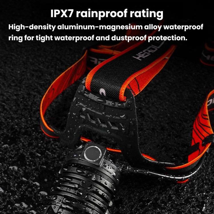 Telescopic Zoom High-Power Headlamp, Multifunctional LED Outdoor Headlight No Battery