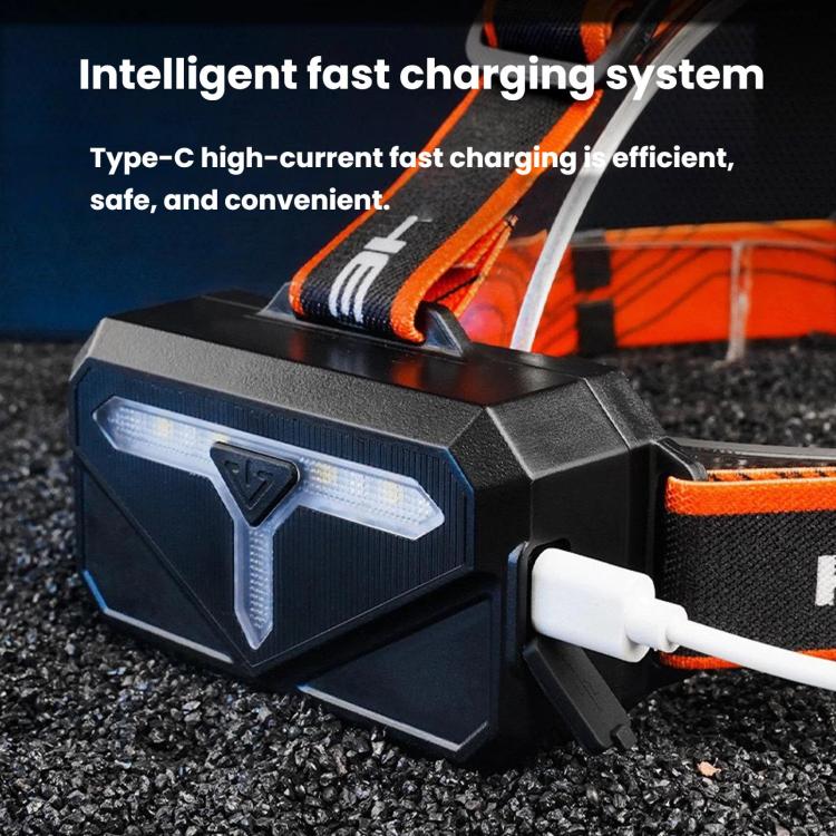 Telescopic Zoom High-Power Headlamp, Multifunctional LED Outdoor Headlight No Battery