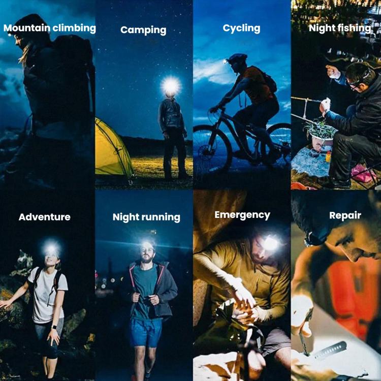 Telescopic Zoom High-Power Headlamp, Multifunctional LED Outdoor Headlight No Battery