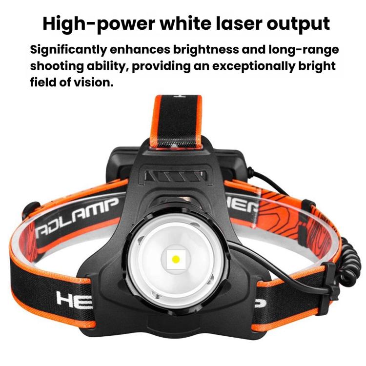 Telescopic Zoom High-Power Headlamp, Multifunctional LED Outdoor Headlight No Battery