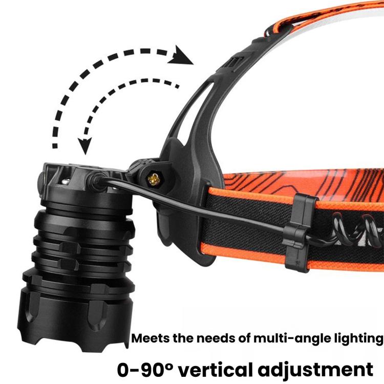 Telescopic Zoom High-Power Headlamp, Multifunctional LED Outdoor Headlight No Battery