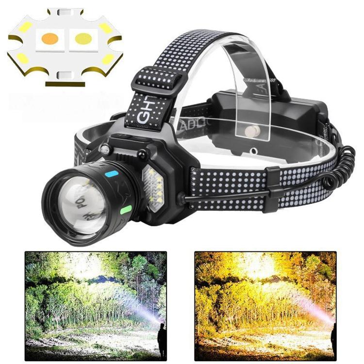 H629 Long-Range Zoom LED Motion-Sensor Headlamp, High-Power Headlight For Outdoor Night Fishing No Battery