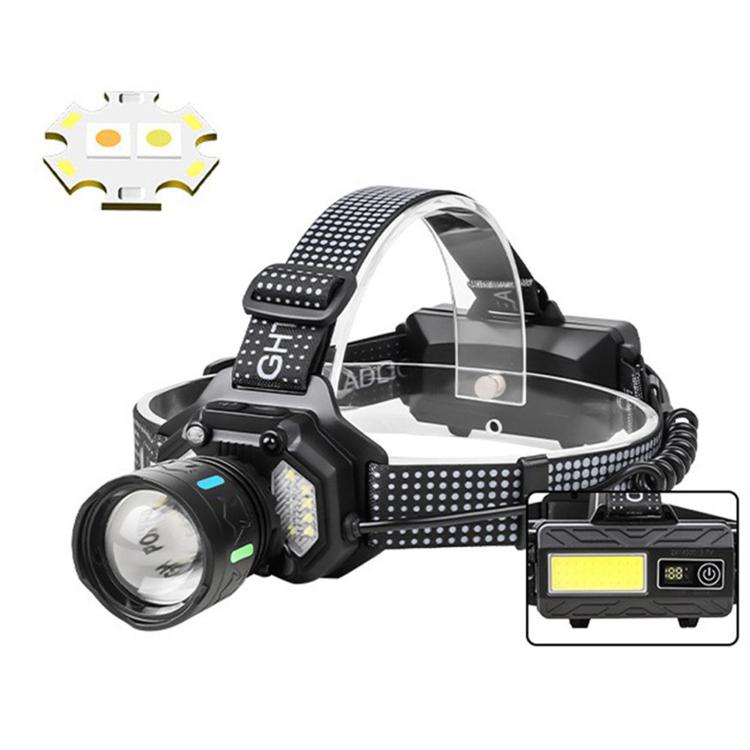 H629 Long-Range Zoom LED Motion-Sensor Headlamp, High-Power Headlight For Outdoor Night Fishing No Battery