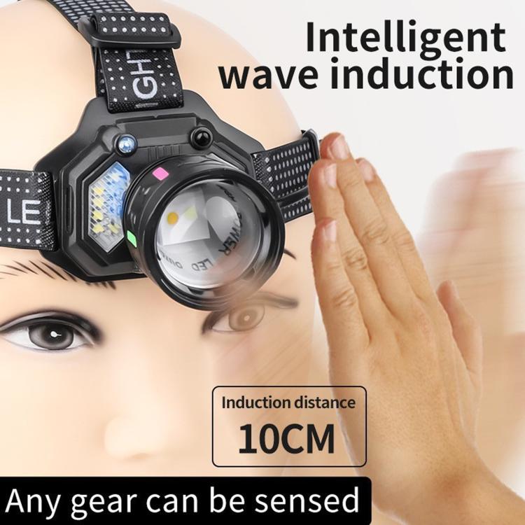 H629 Long-Range Zoom LED Motion-Sensor Headlamp, High-Power Headlight For Outdoor Night Fishing No Battery