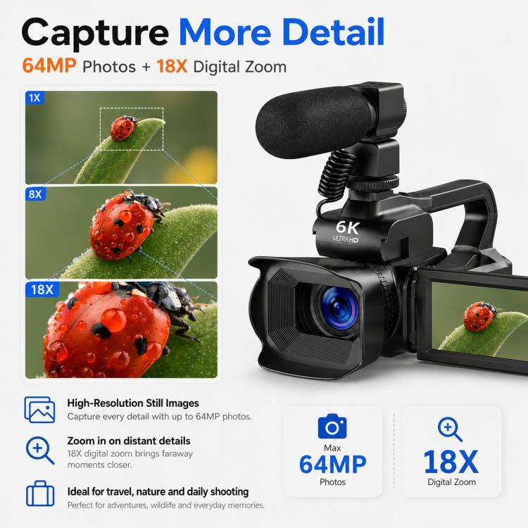 64MP 6K 18X Digital Zoom Camcorder Video Camera With 4-Inch Touch Screen, Microphone & LED Light 128G