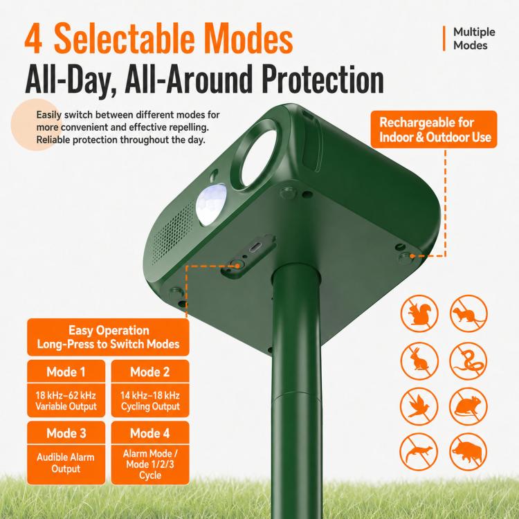 Solar Animal Repeller Outdoor Ultrasonic Cat Deterrent Yard with PIR Motion Sensor 4 Modes Ultrasonic Bird Deterrent Garden Dog Repeller with LED Flashing Light - Green