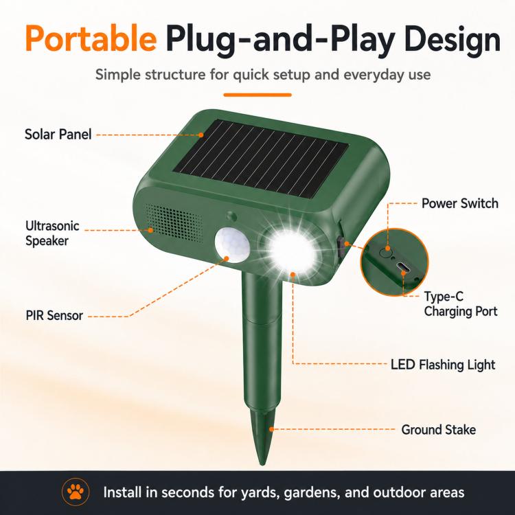 Solar Animal Repeller Outdoor Ultrasonic Cat Deterrent Yard with PIR Motion Sensor 4 Modes Ultrasonic Bird Deterrent Garden Dog Repeller with LED Flashing Light - Green