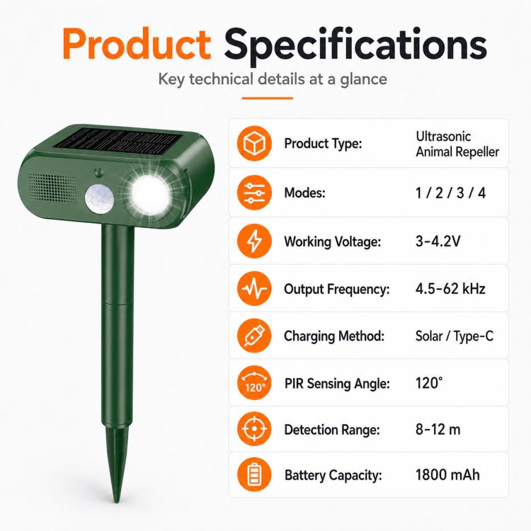 Solar Animal Repeller Outdoor Ultrasonic Cat Deterrent Yard with PIR Motion Sensor 4 Modes Ultrasonic Bird Deterrent Garden Dog Repeller with LED Flashing Light - Green
