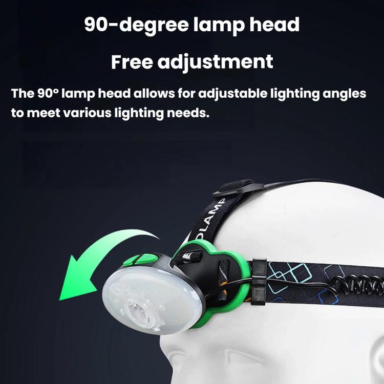 GY56 Floodlight High-Brightness High-Power Headlamp, Portable Rechargeable LED Headlight For Outdoor Camping No Battery