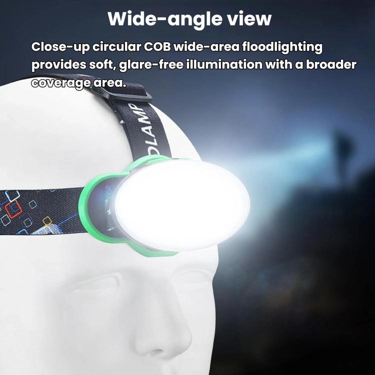 GY56 Floodlight High-Brightness High-Power Headlamp, Portable Rechargeable LED Headlight For Outdoor Camping No Battery