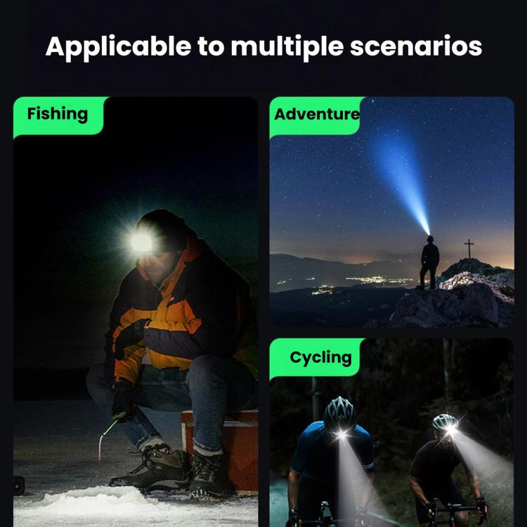 GY56 Floodlight High-Brightness High-Power Headlamp, Portable Rechargeable LED Headlight For Outdoor Camping No Battery