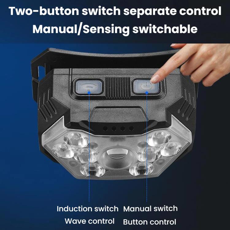 GY26 9LED Smart Motion-Sensor Headlamp, Outdoor COB Red Warning Waterproof Night Fishing Light, Style: Battery