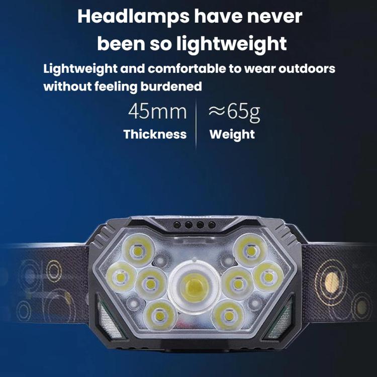 GY26 9LED Smart Motion-Sensor Headlamp, Outdoor COB Red Warning Waterproof Night Fishing Light, Style: Rechargeable