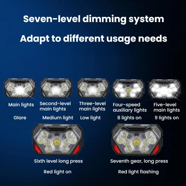 GY26 9LED Smart Motion-Sensor Headlamp, Outdoor COB Red Warning Waterproof Night Fishing Light, Style: Rechargeable