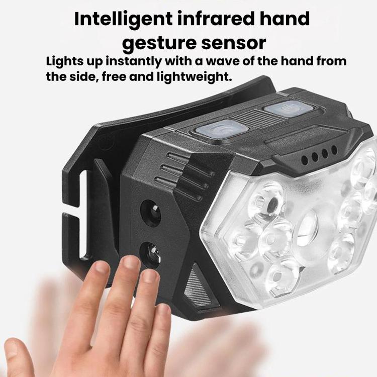 GY26 9LED Smart Motion-Sensor Headlamp, Outdoor COB Red Warning Waterproof Night Fishing Light, Style: Battery