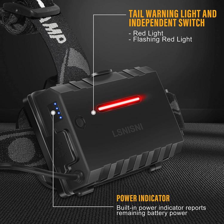 F621 Telescopic Zoom XHP70 High-Power Headlamp, LED Outdoor Floodlight Headlight No Battery