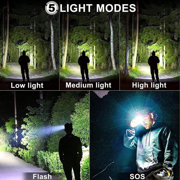 F621 Telescopic Zoom XHP70 High-Power Headlamp, LED Outdoor Floodlight Headlight No Battery