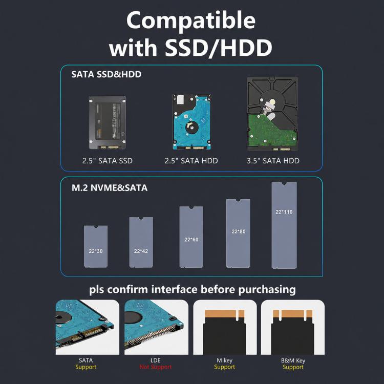 Blueendless HD01SN Dual Bay Docking Station For M.2 NVMe/SATA SSD And 2.5/3.5 SATA HDD, 10Gbps Multi-Drive Reader With 2 USB Hub Ports, Support 28TB UK Plug