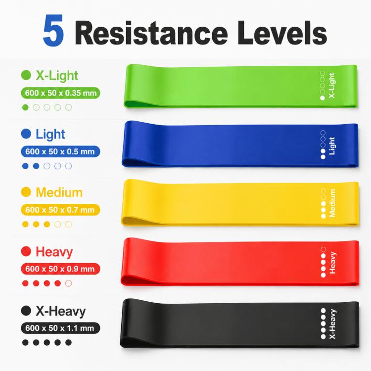 5-in-1 Resistance Loop Bands TPE Exercise Bands Workout Set with Storage Bag 600 x 50mm