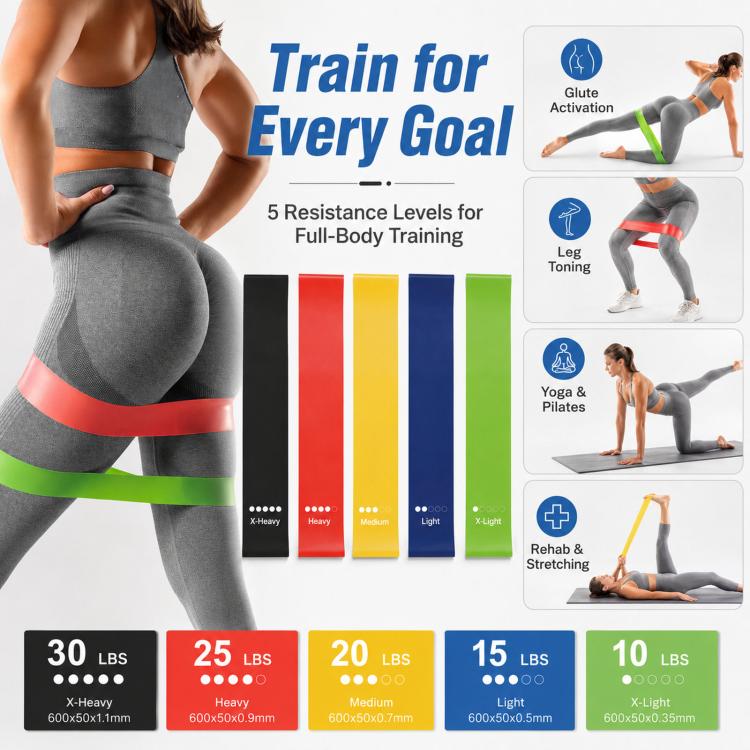 5-in-1 Resistance Loop Bands TPE Exercise Bands Workout Set with Storage Bag 600 x 50mm