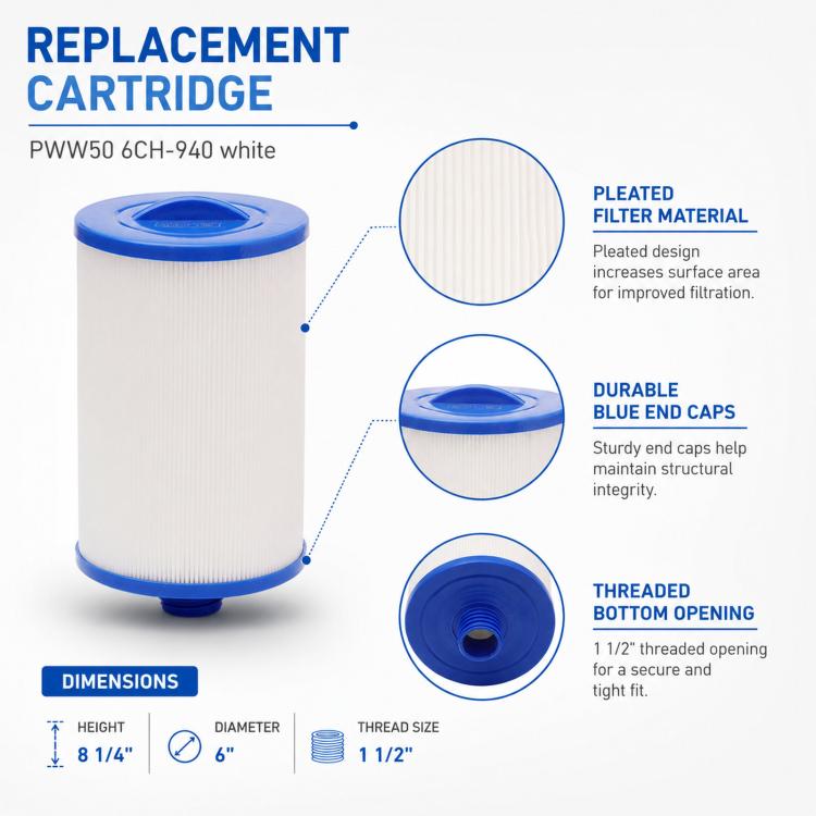 2pcs SPA Bathtub Swimming Pool Surf Massage Filter Replacement Cartridge PWW50 / 6CH-940