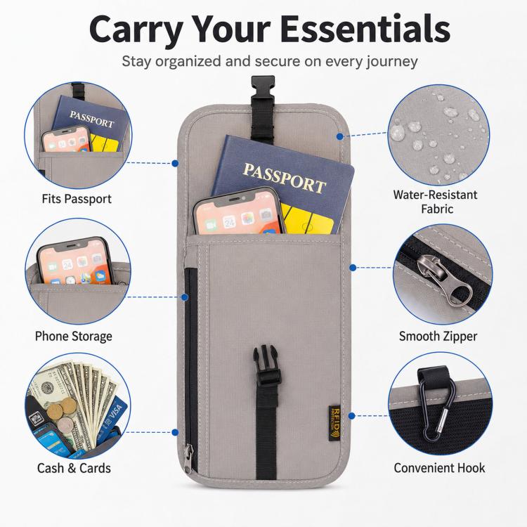 RFID-Protected Card Holder Ticket Coin Organizer Neck-Strap Passport & ID Pouch