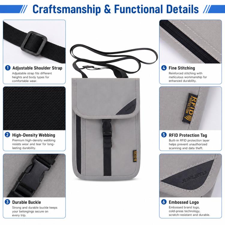 RFID-Protected Card Holder Ticket Coin Organizer Neck-Strap Passport & ID Pouch