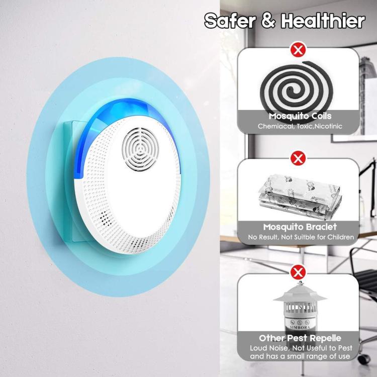 Intelligent Ultrasonic Mosquito & Mouse Repeller, Household Cockroach Repellent For Living Room Bedroom Kitchen UK Plug