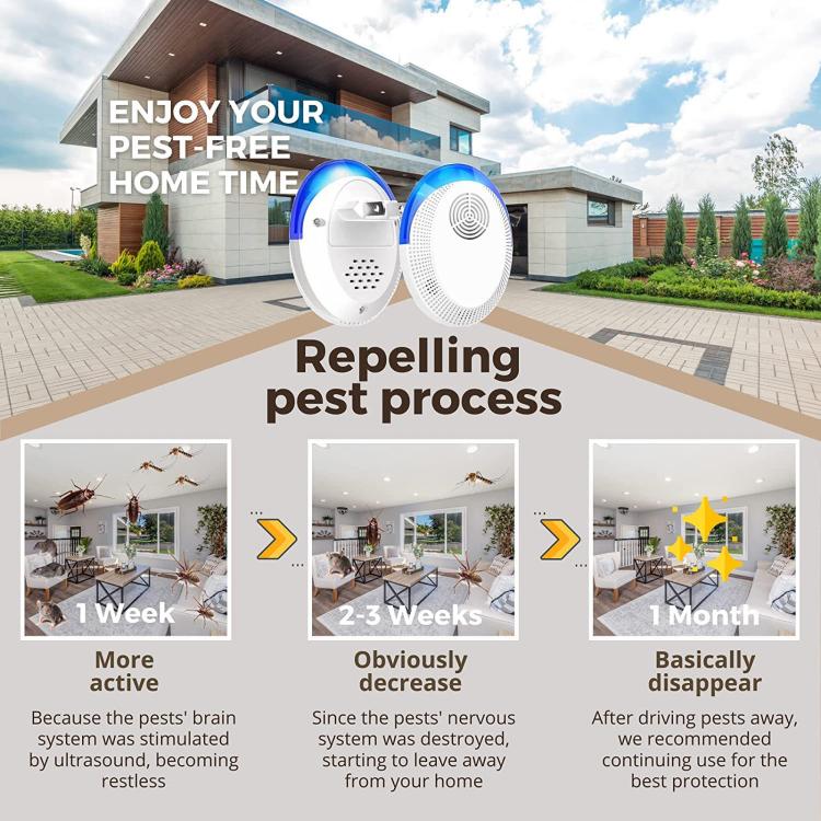 Intelligent Ultrasonic Mosquito & Mouse Repeller, Household Cockroach Repellent For Living Room Bedroom Kitchen UK Plug
