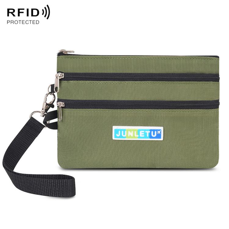 JUNLETU ID Anti-Skimming Card Pouch Multifunctional Coin ID Passport Storage Case