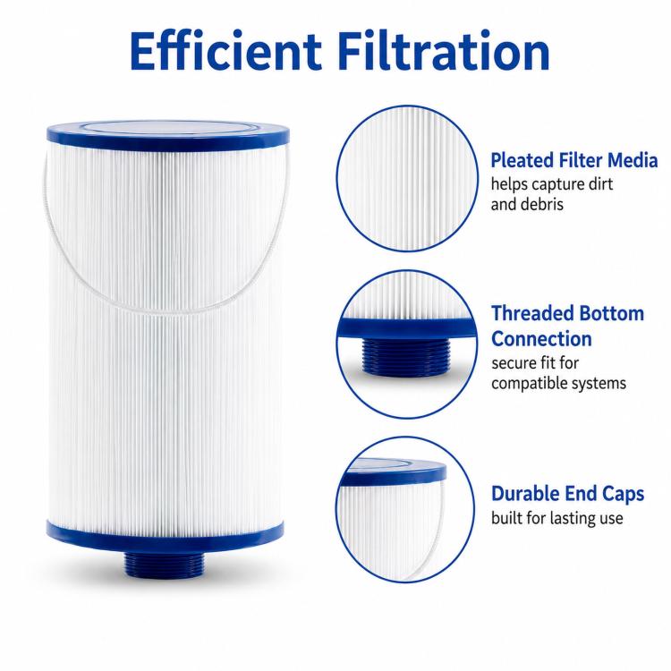 2pcs Spa Swimming Pool Bathtub Replacement Filter Cartridges For Filbur FC-2402 / Watkins 303279 / POOLPURE PLFFC-2402