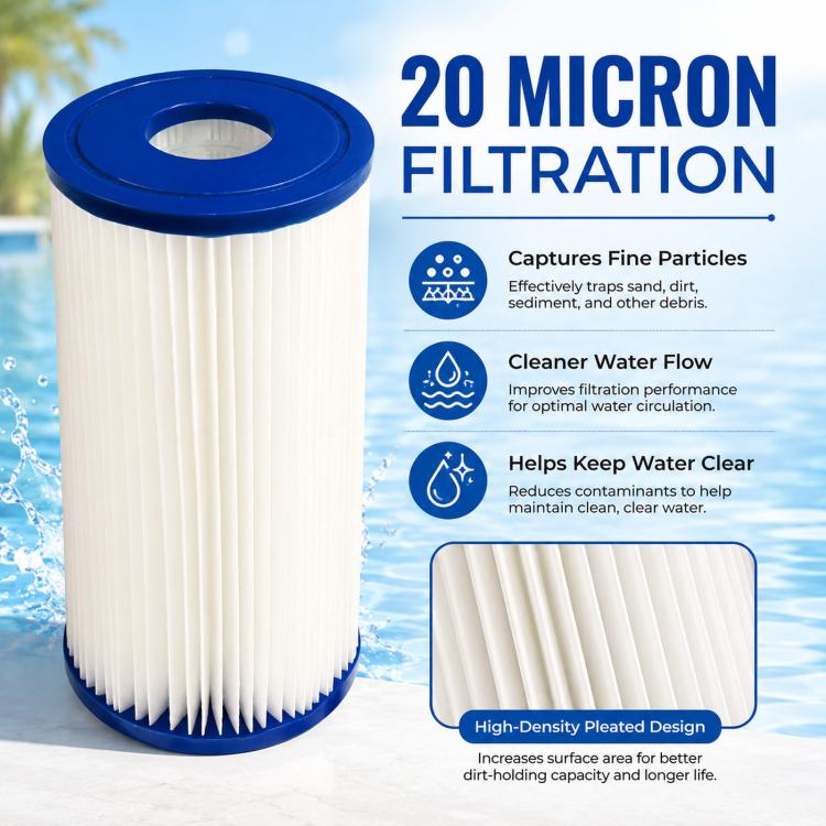 2pcs 20-micron Chiller Swimming Pool Pleated Filter Cartridge, Specification: 5 inch